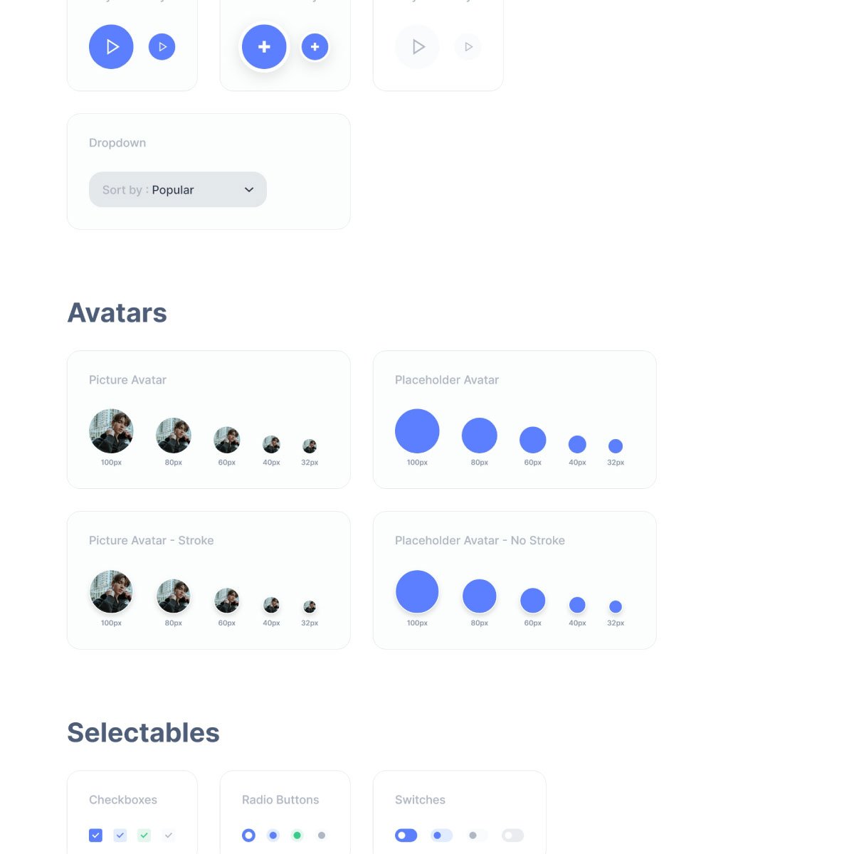 Sales Analytics Dashboard style guide: Components — avatars.