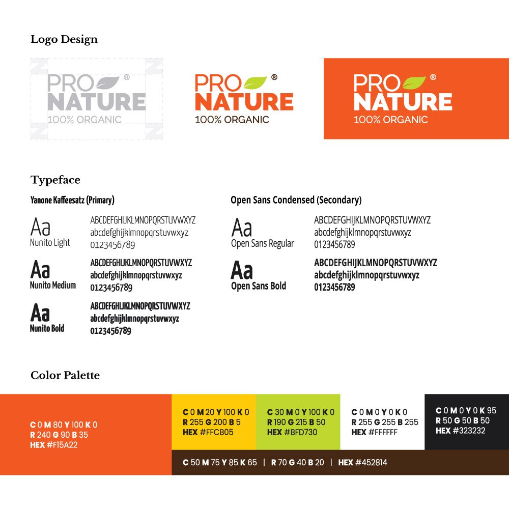 Pro Nature brand identity: Logo, typeface and colour palette.