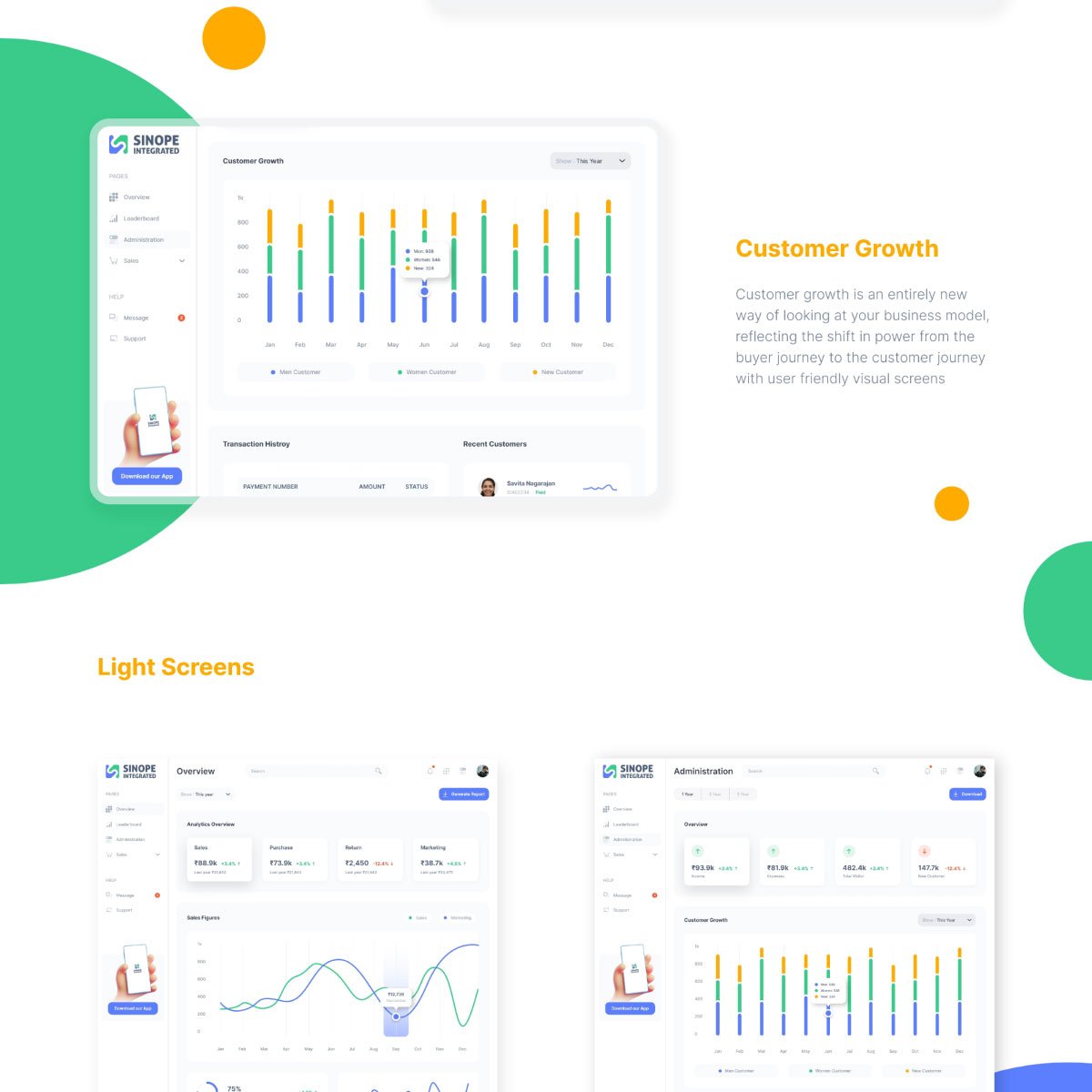 Sales Analytics Dashboard screen 4 of 7.