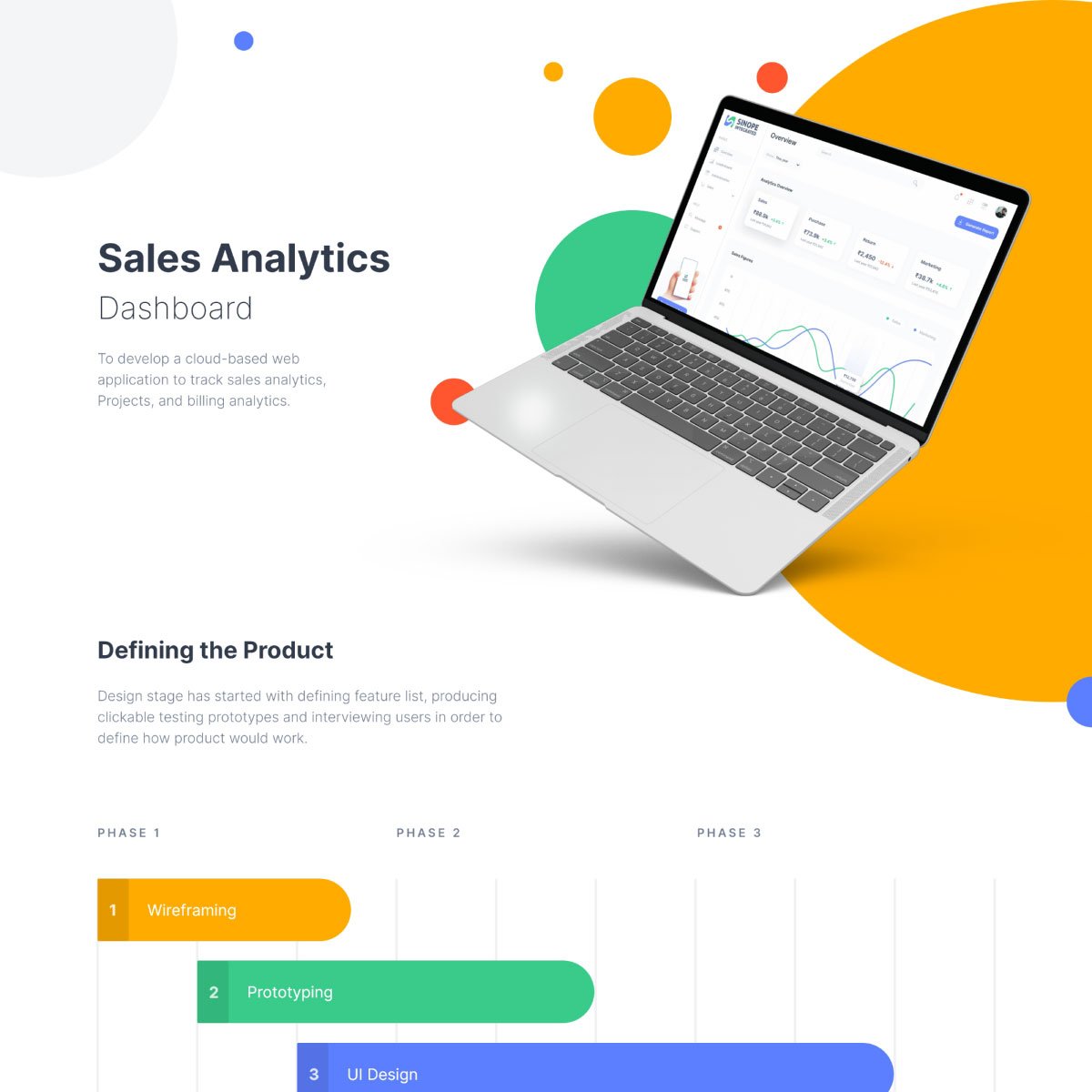 Sales Analytics Dashboard screen 1 of 7.